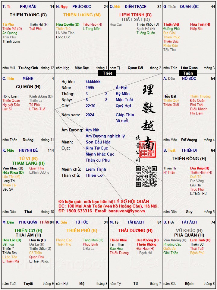 Hình ảnh