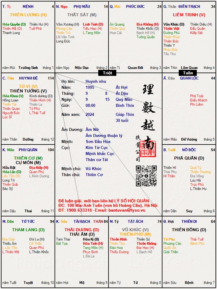 Hình ảnh
