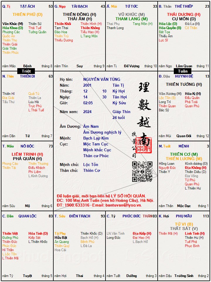Hình ảnh