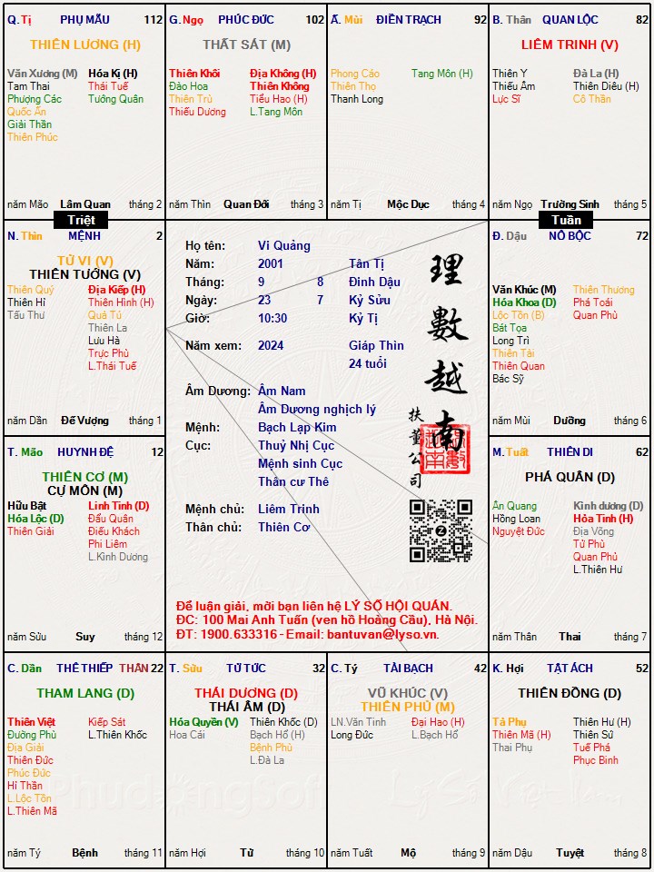 Hình ảnh