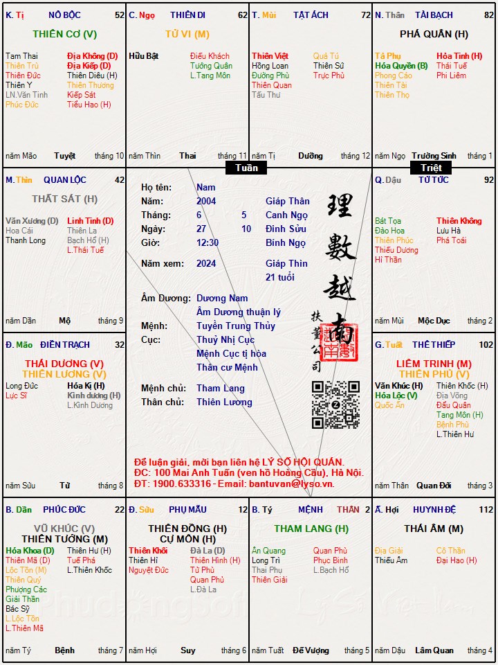 Hình ảnh