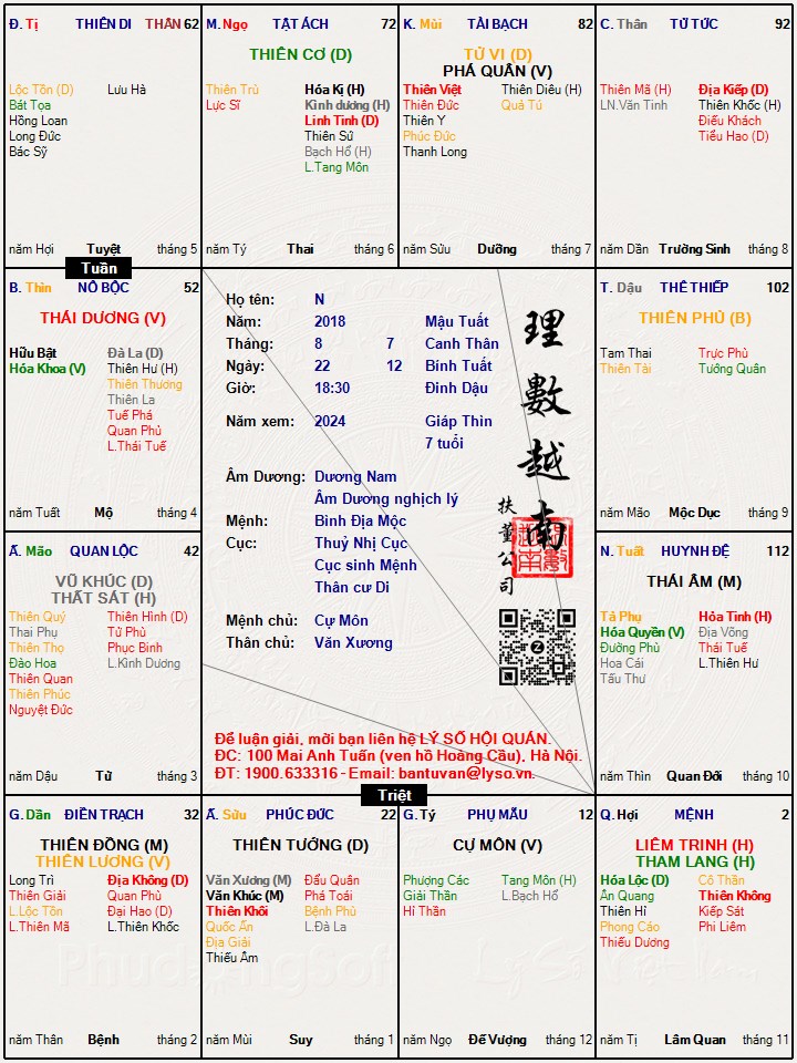 Hình ảnh