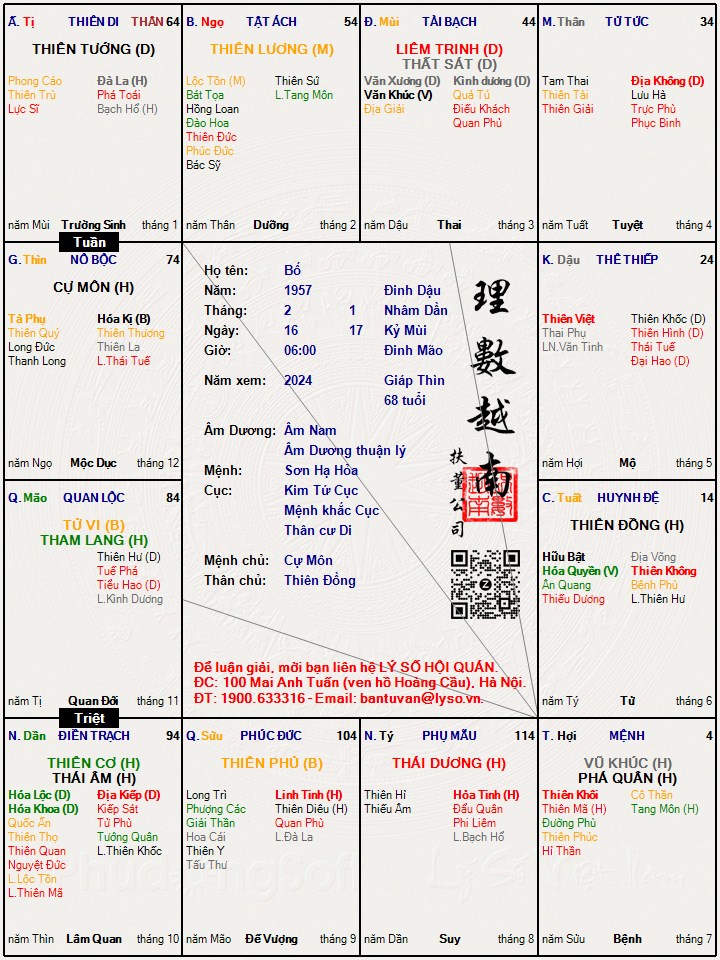 Hình ảnh