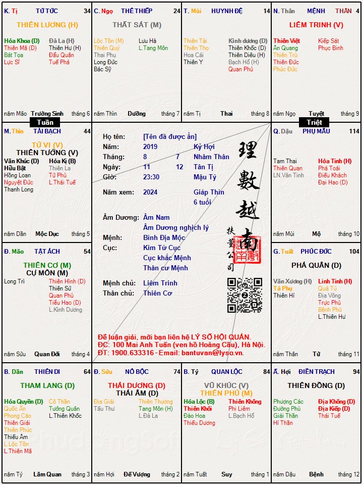 Hình ảnh