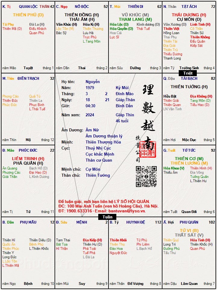 Hình ảnh