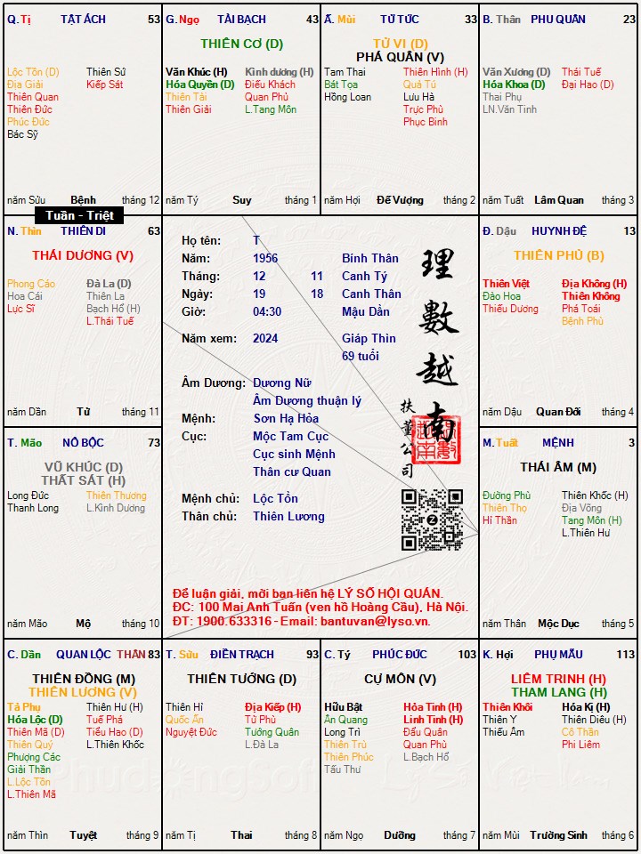 Hình ảnh