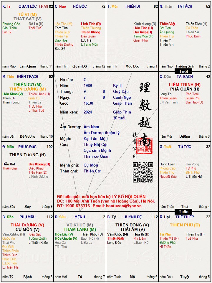 Hình ảnh