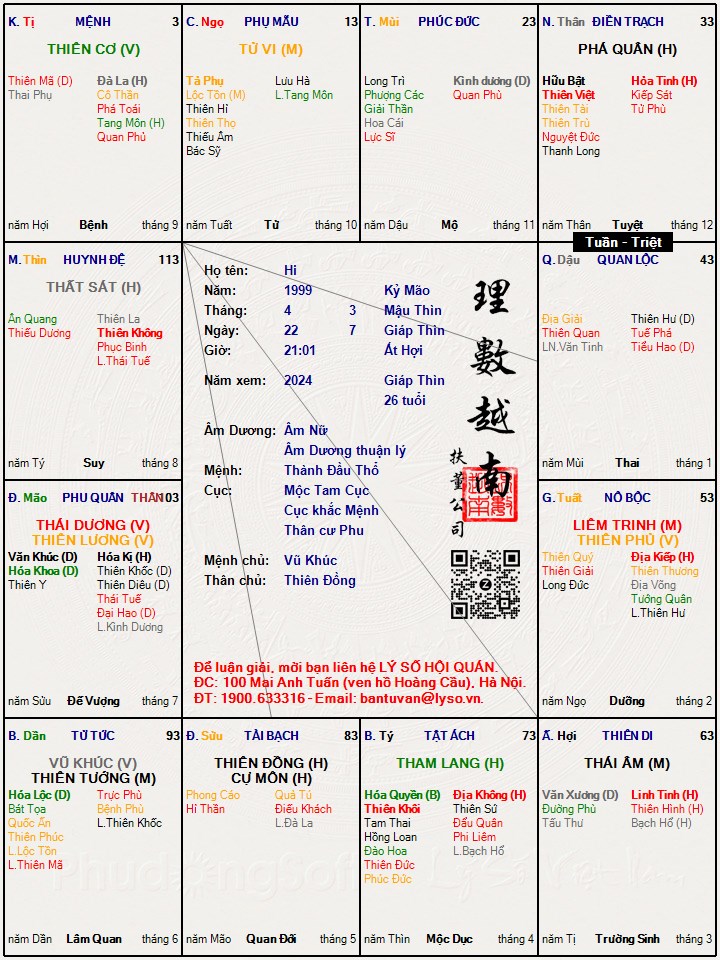 Hình ảnh