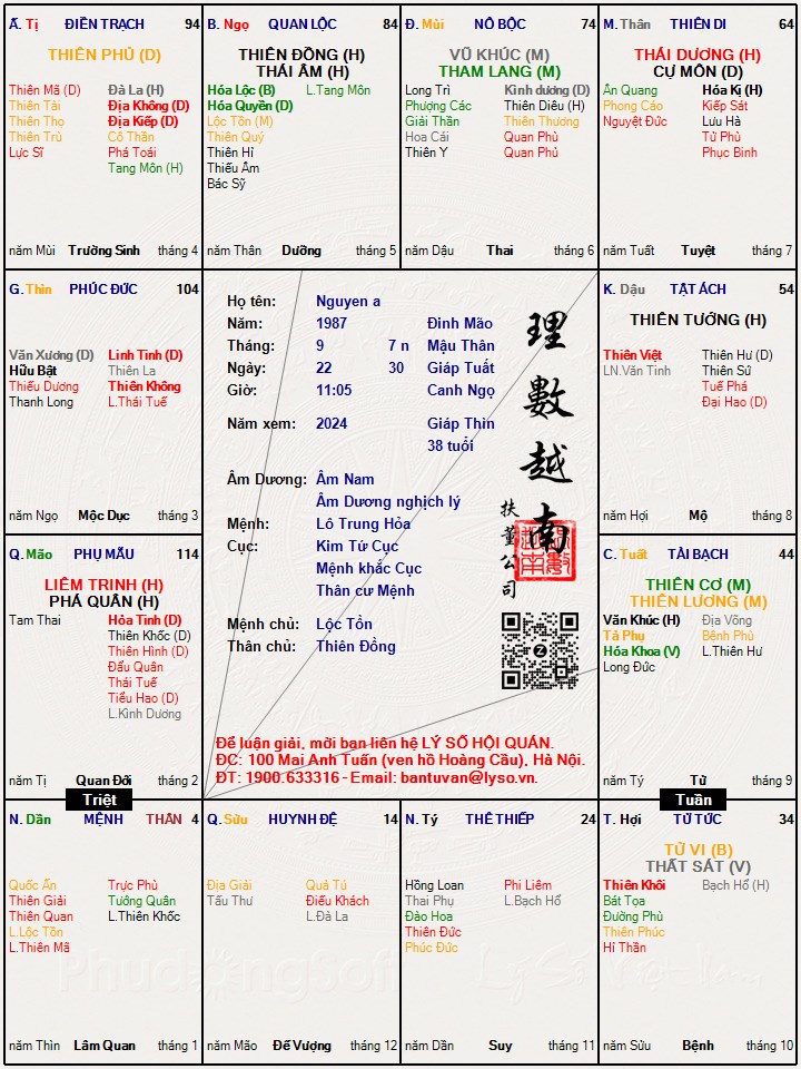 Hình ảnh
