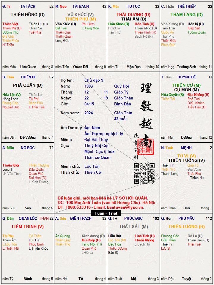 Hình ảnh