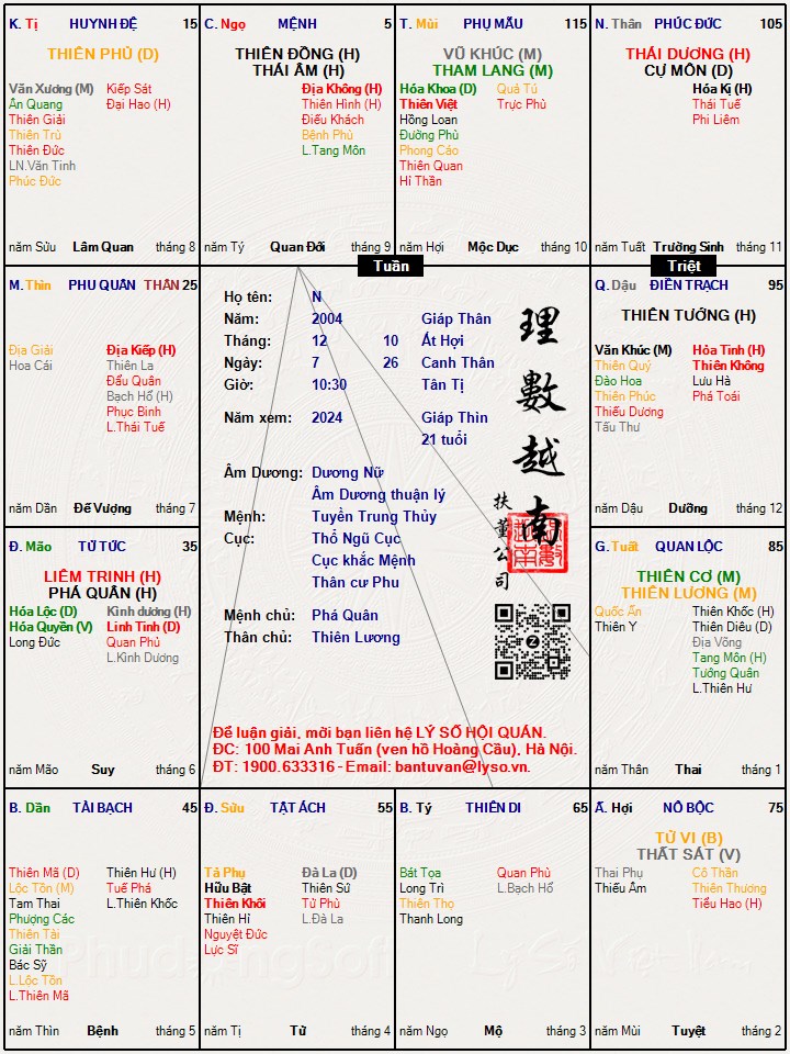 Hình ảnh