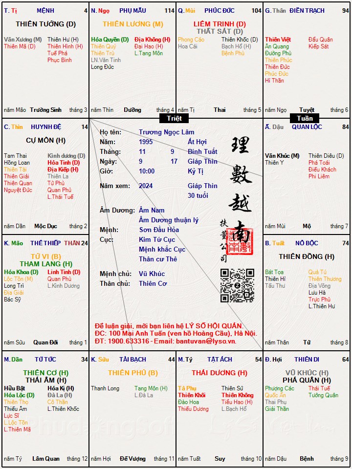 Hình ảnh