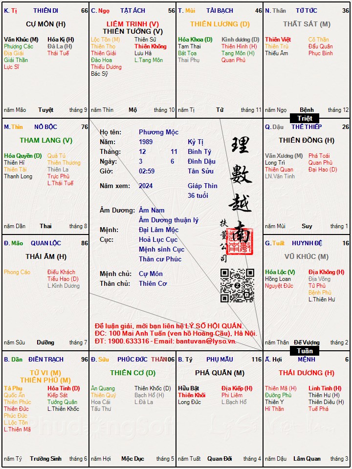 Hình ảnh