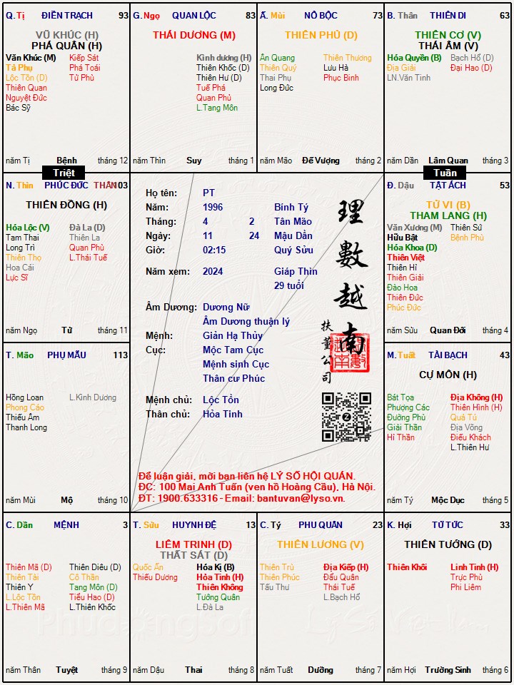 Hình ảnh