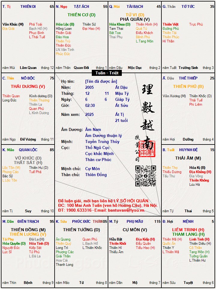 Hình ảnh