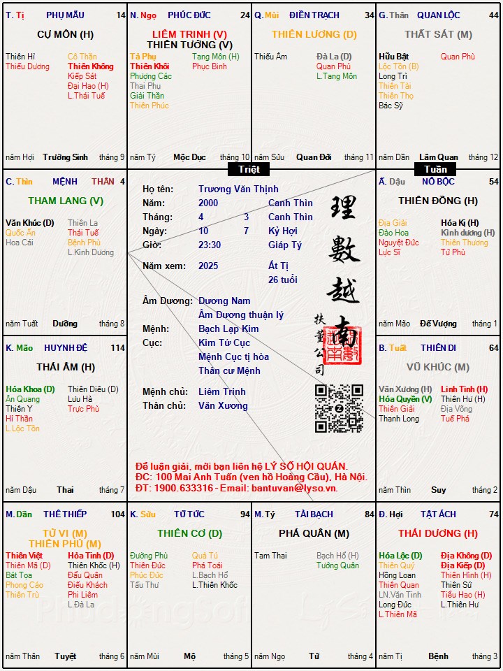 Hình ảnh