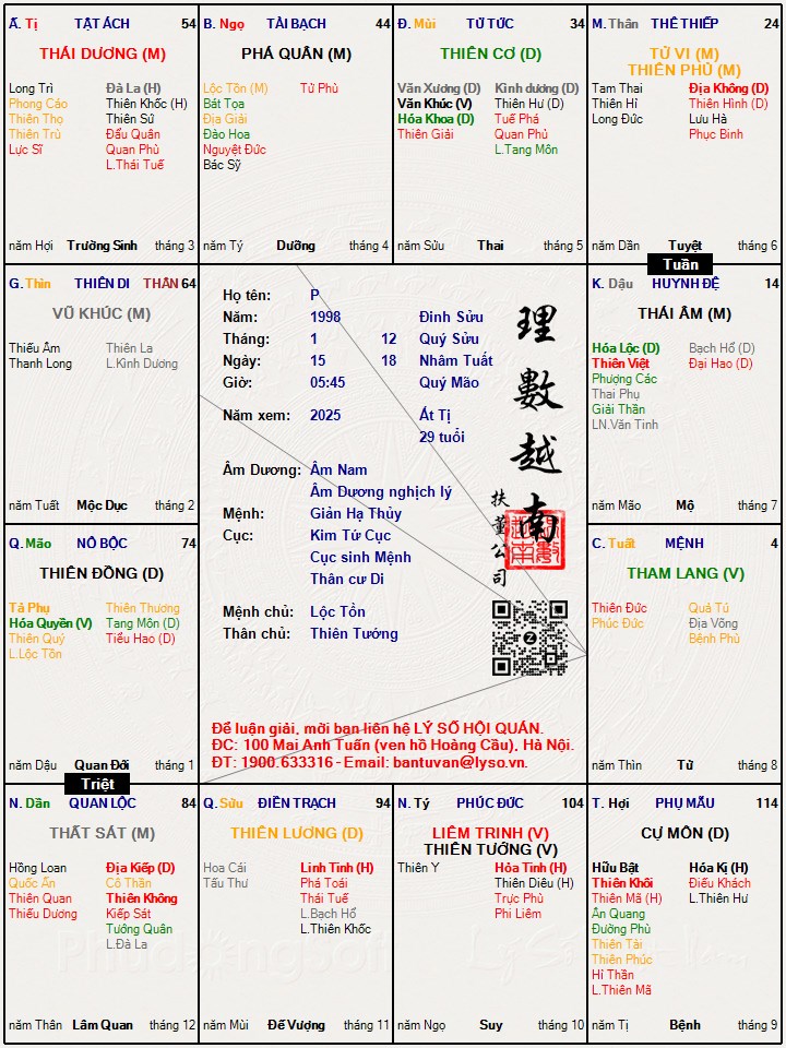 Hình ảnh