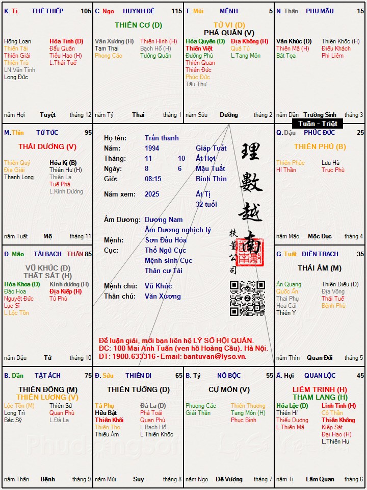 Hình ảnh