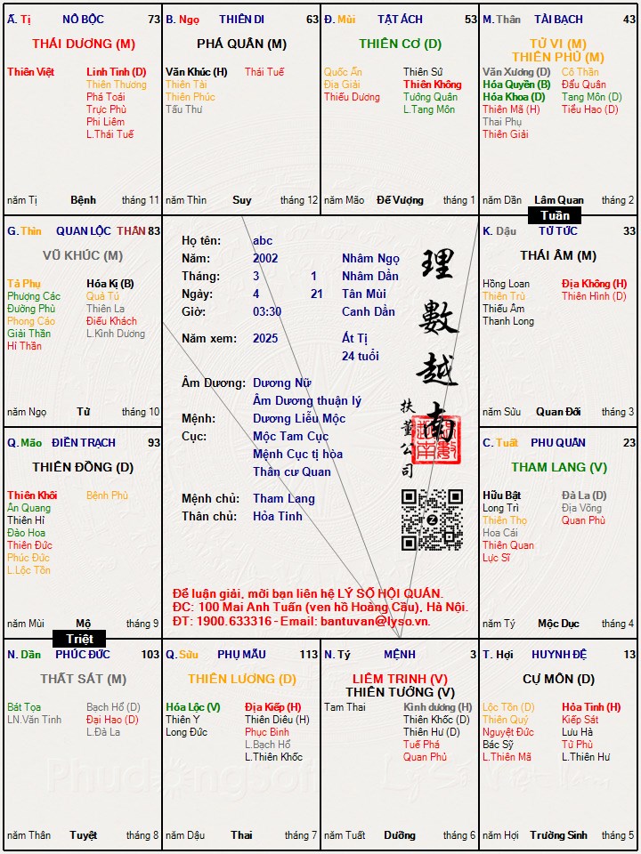 Hình ảnh