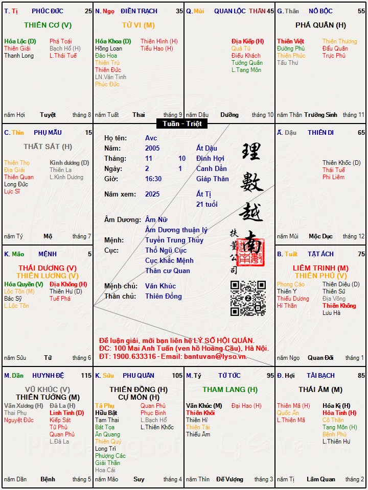 Hình ảnh