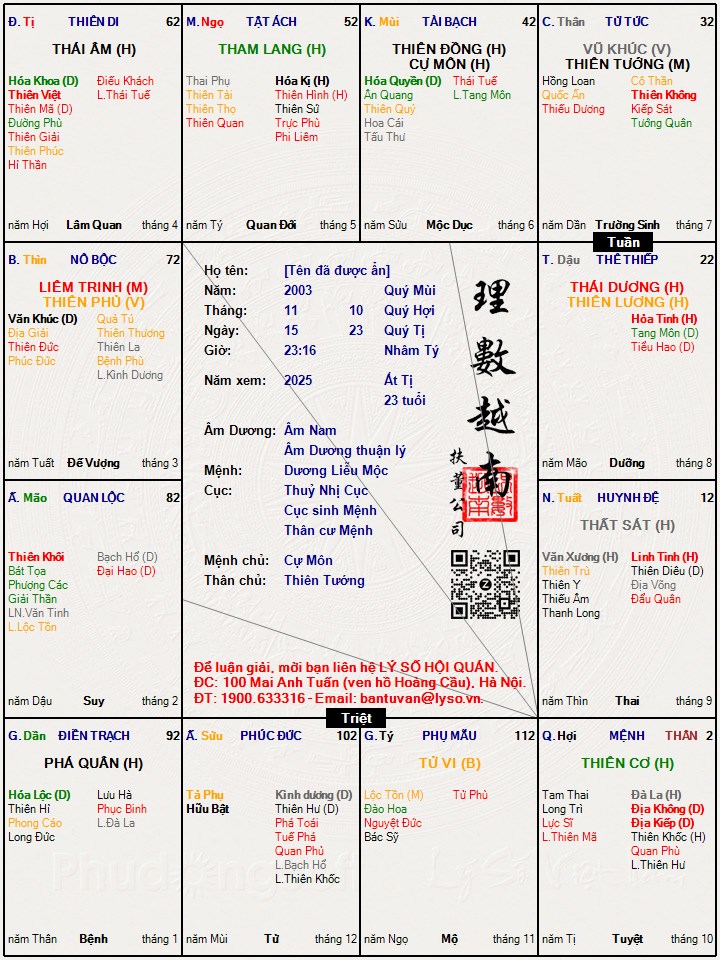 Hình ảnh