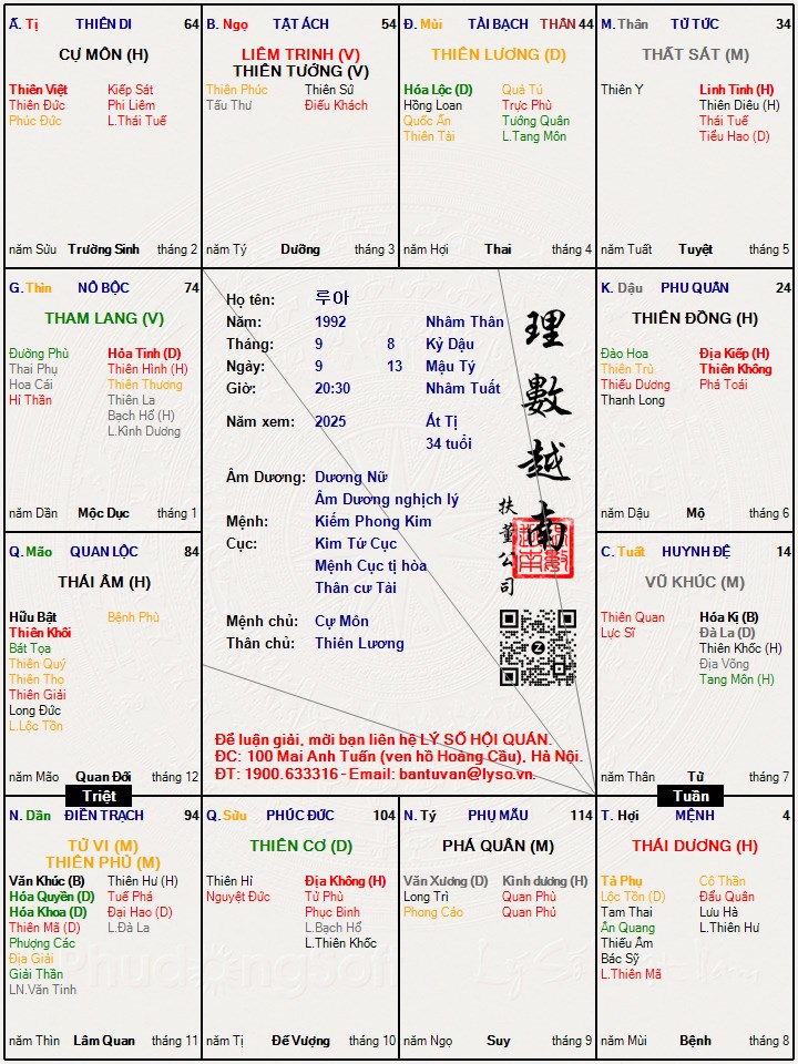 Hình ảnh