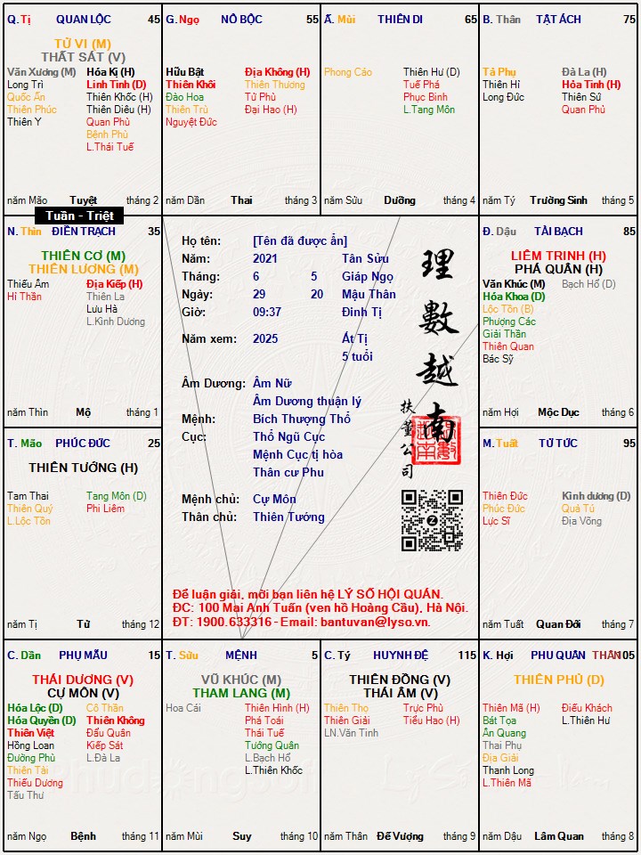 Hình ảnh