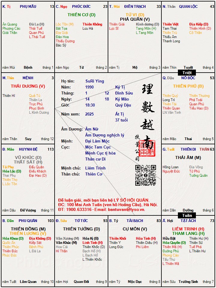 Hình ảnh