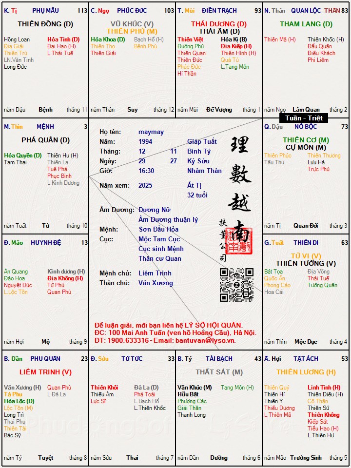 Hình ảnh