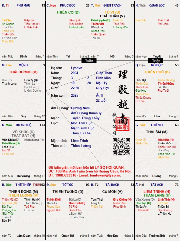 Hình ảnh