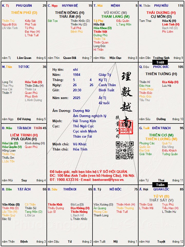Hình ảnh