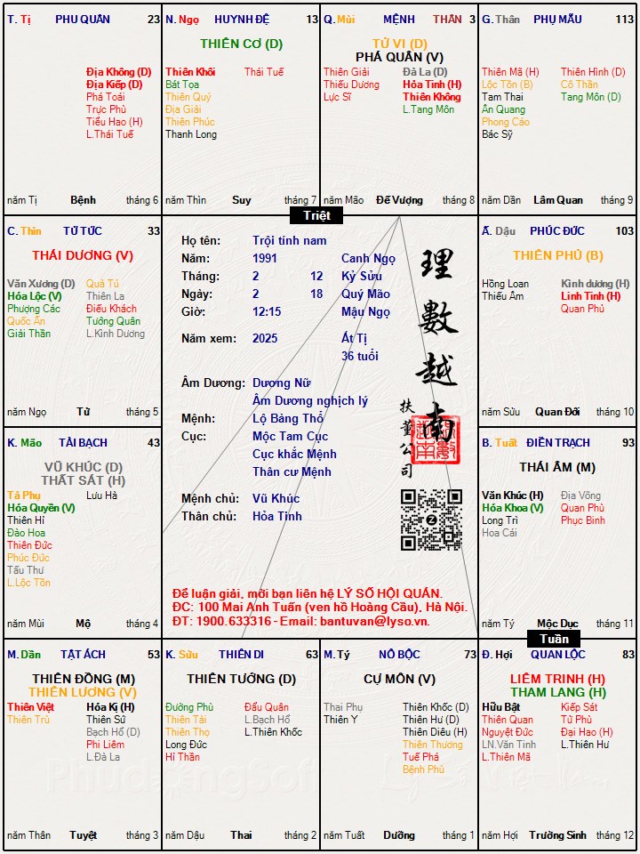 Hình ảnh