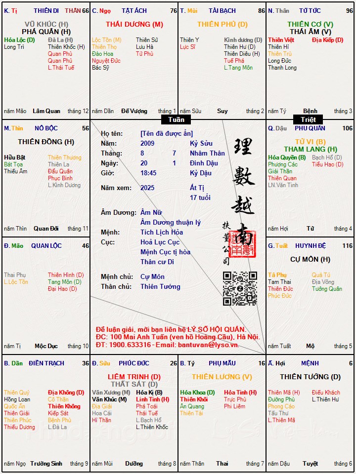 Hình ảnh
