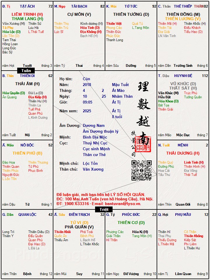 Hình ảnh