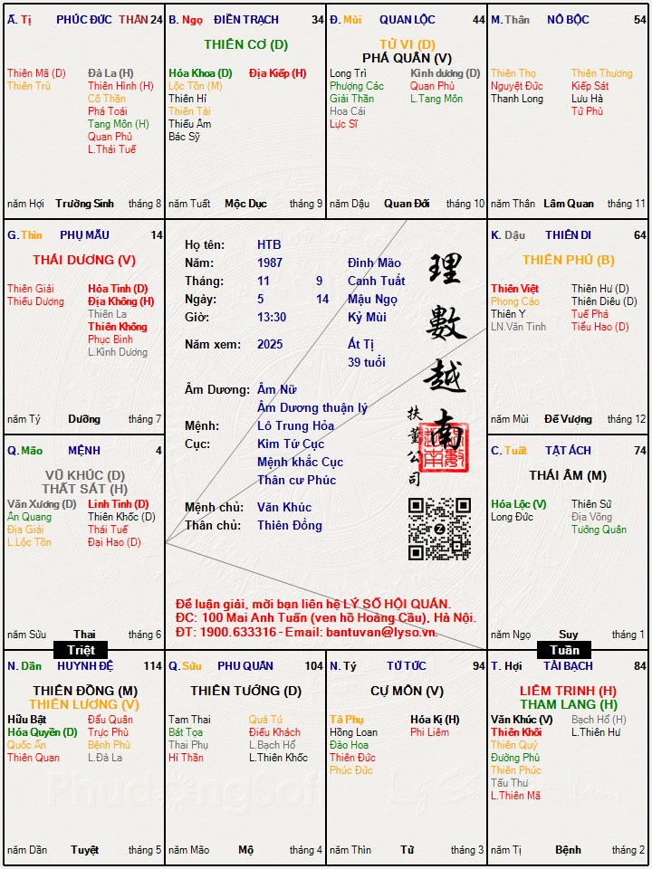 Hình ảnh