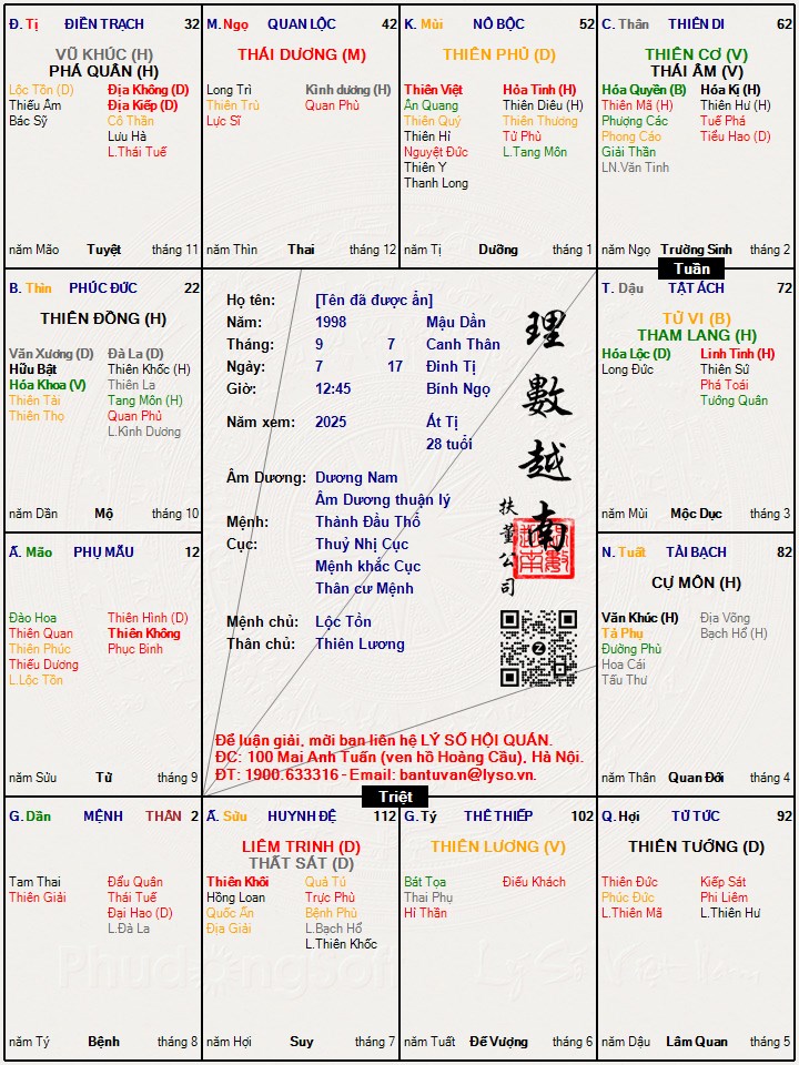 Hình ảnh