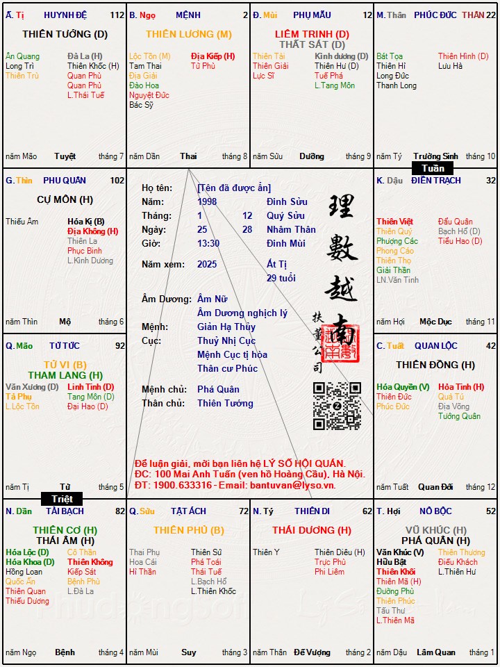 Hình ảnh