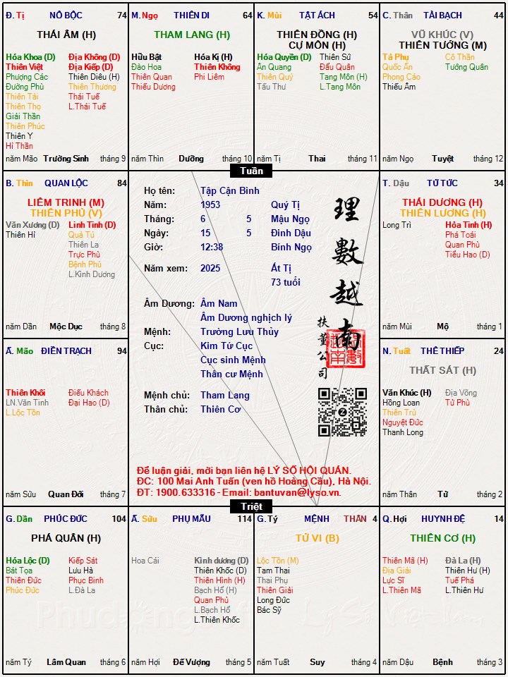 Hình ảnh