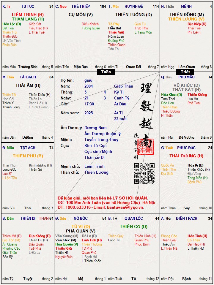 Hình ảnh