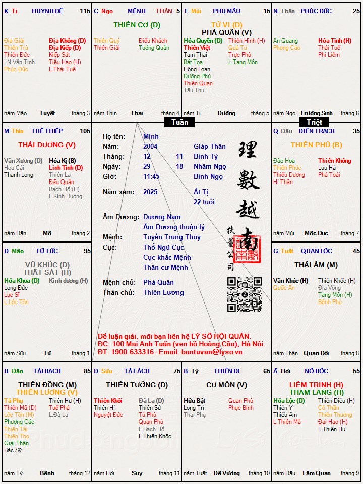 Hình ảnh