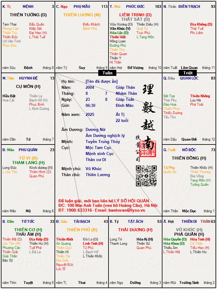 Hình ảnh