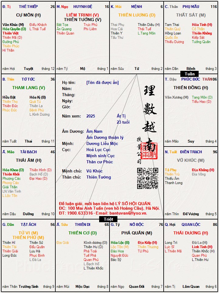Hình ảnh