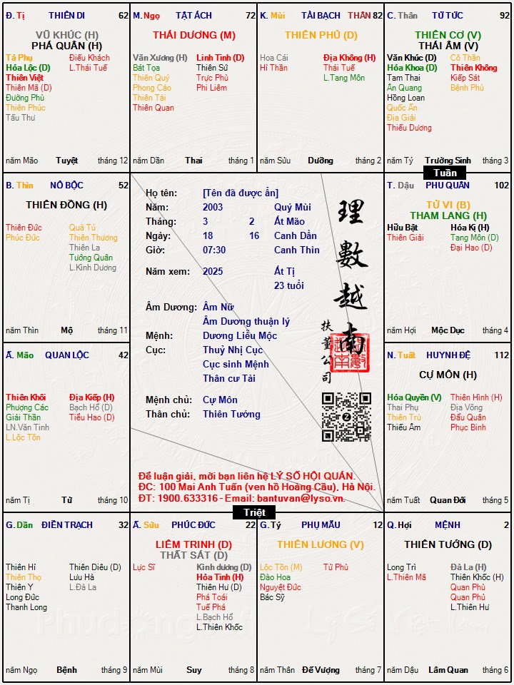 Hình ảnh