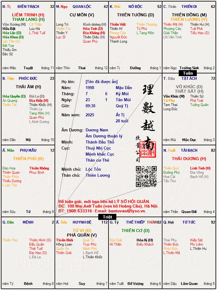 Hình ảnh