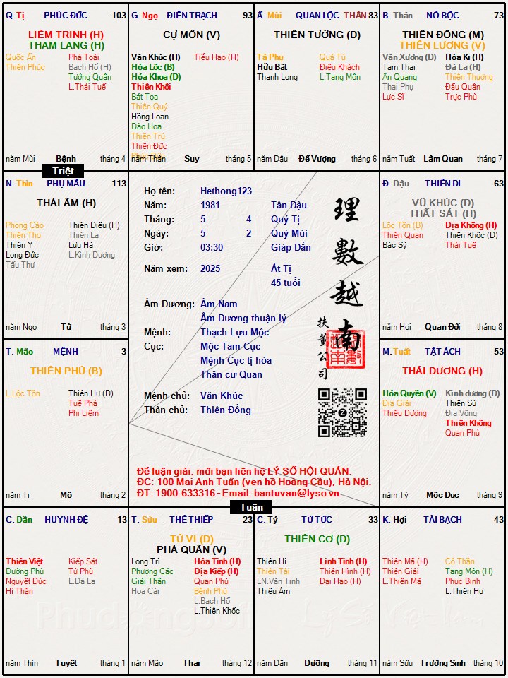Hình ảnh