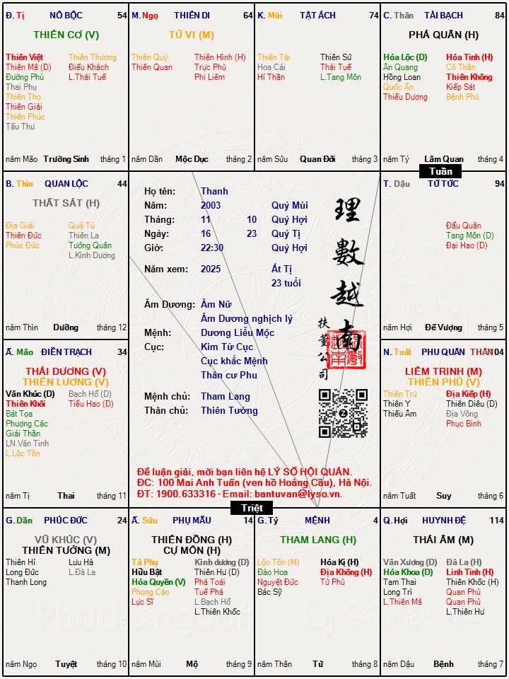 Hình ảnh