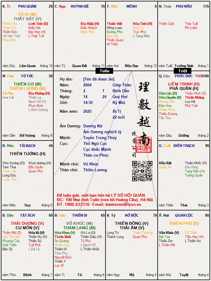 Hình ảnh