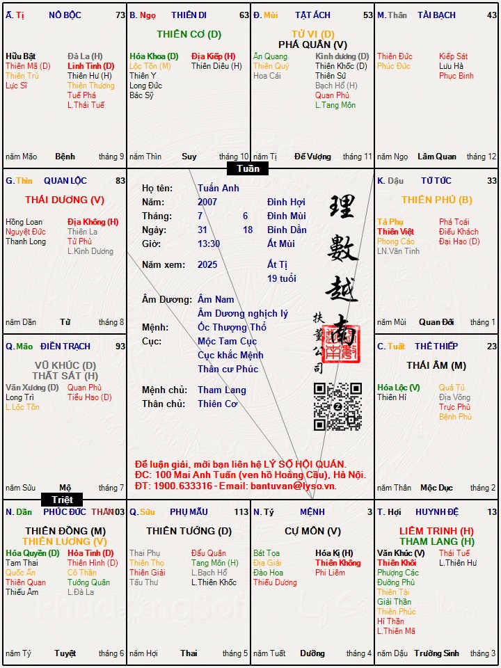 Hình ảnh