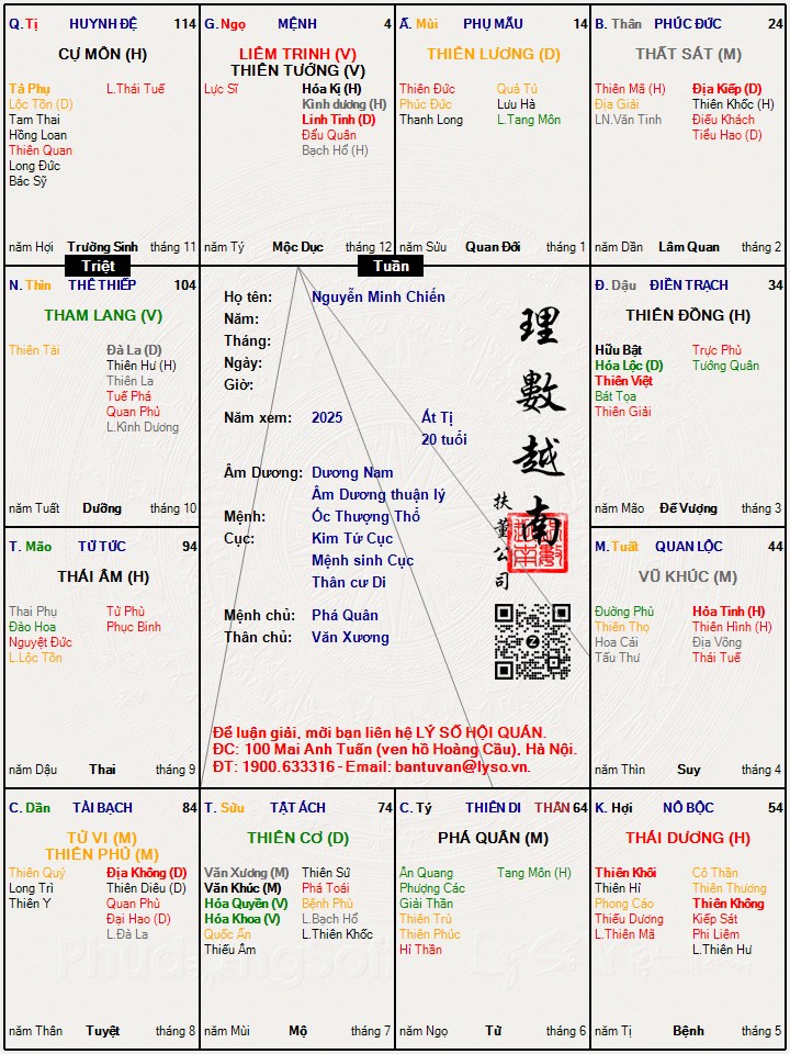 Hình ảnh