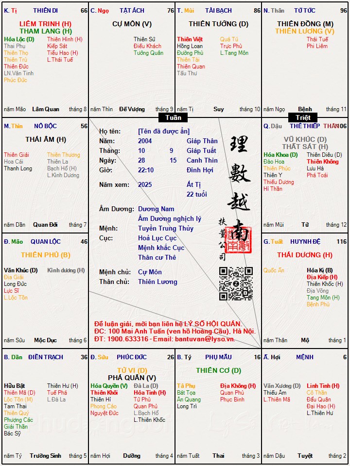 Hình ảnh